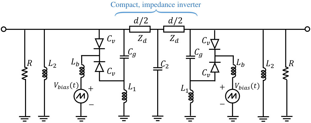 Figure 19